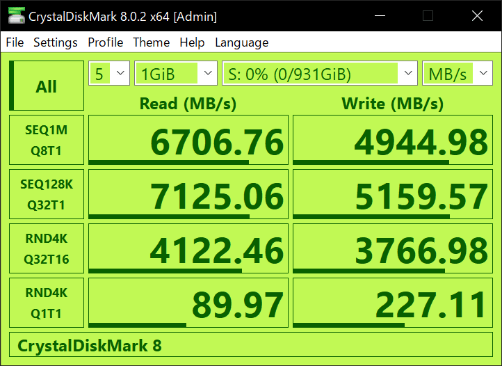 CrystalDiskMark with an alternate color theme