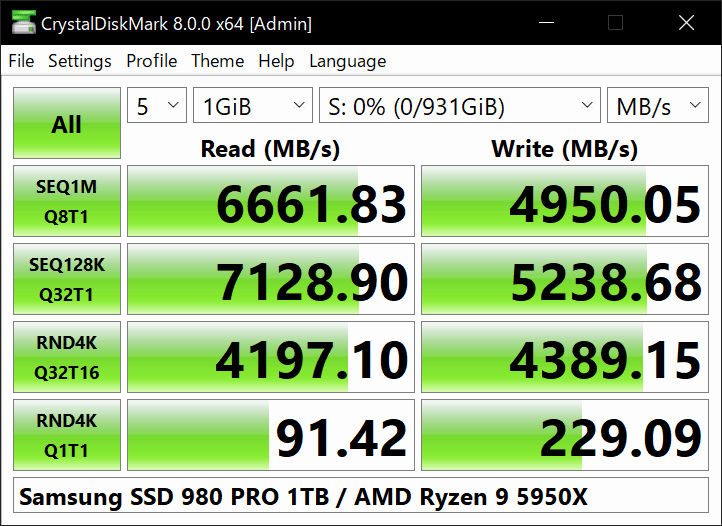 CrystalDiskMark NVMe SSD read and write results