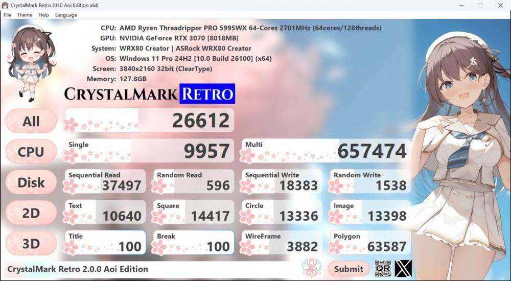 CrystalMark Retro benchmark scores on a Windows PC